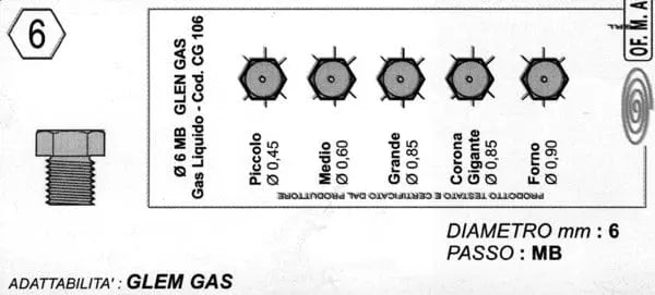 Set 5 ugelli 6mb gas Gpl piano cottura Glem Glass MICROMIC