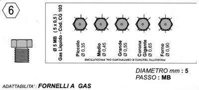 Kit ugelli metano 5MB 309CU44 UNIVERSALE